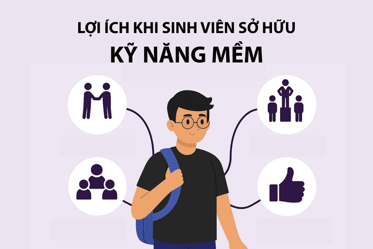 Lợi ích khi sinh viên sở hữu kỹ năng mềm 