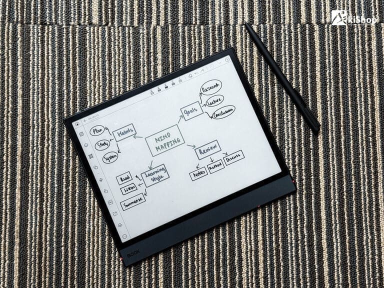 Kết hợp sử dụng mind map 