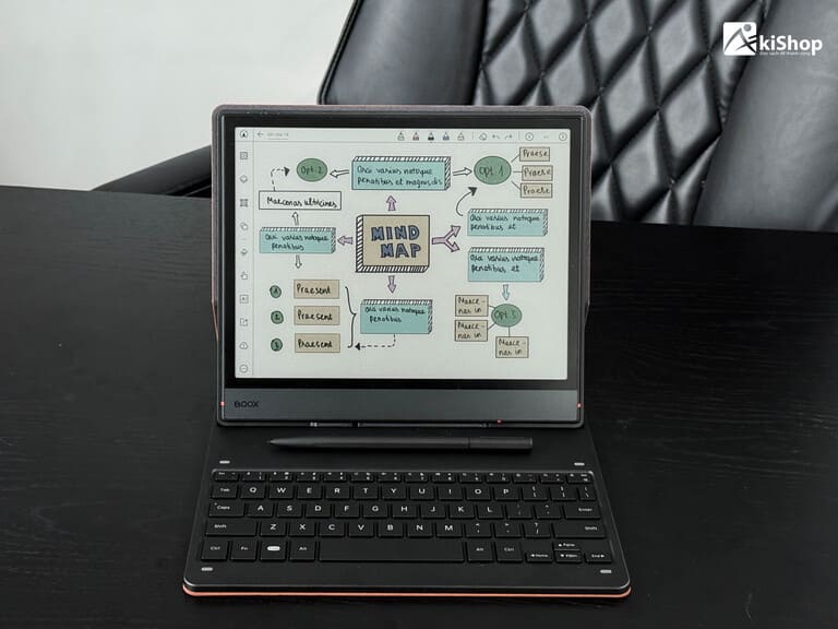 Phương pháp học bằng sơ đồ tư duy 