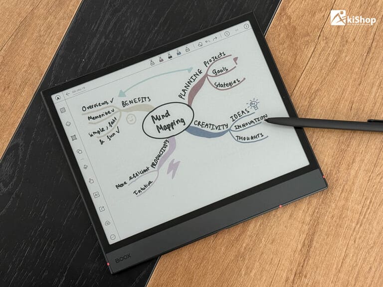 Áp dụng phương pháp học theo sơ đồ tư duy 
