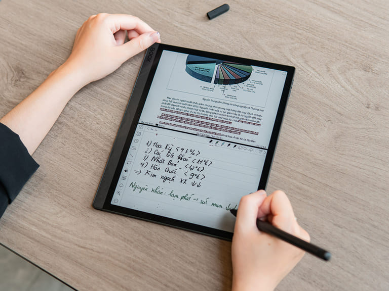 Học qua hình ảnh và ví dụ 