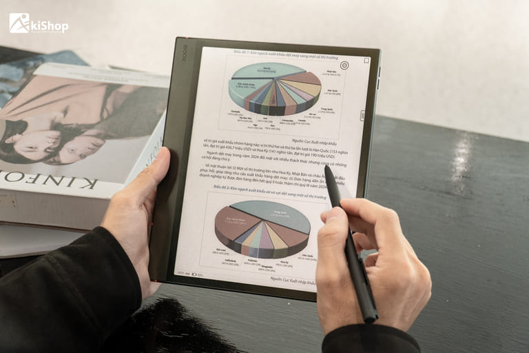 Học bằng hình ảnh 